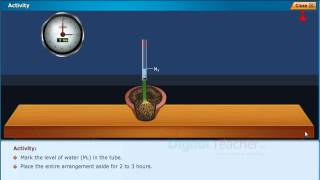 Root Pressure - Transportation, Class X Biology SSC | Digital Teacher