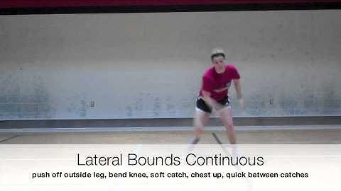 Lateral Bounds Continuous