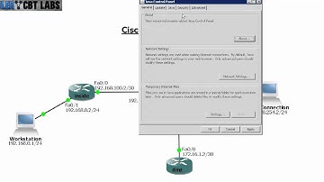 Cisco IOS IPS Features   CLI and CCP