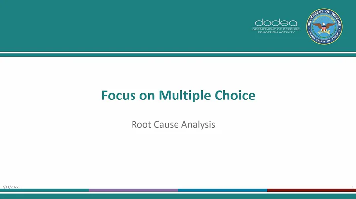 Introduction to Multiple Choice Pre-Assessment