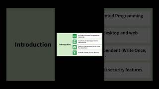 java print from age in error # shorts #java
