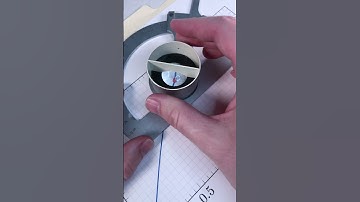 The Derivimeter by Ott #calculus #derivative