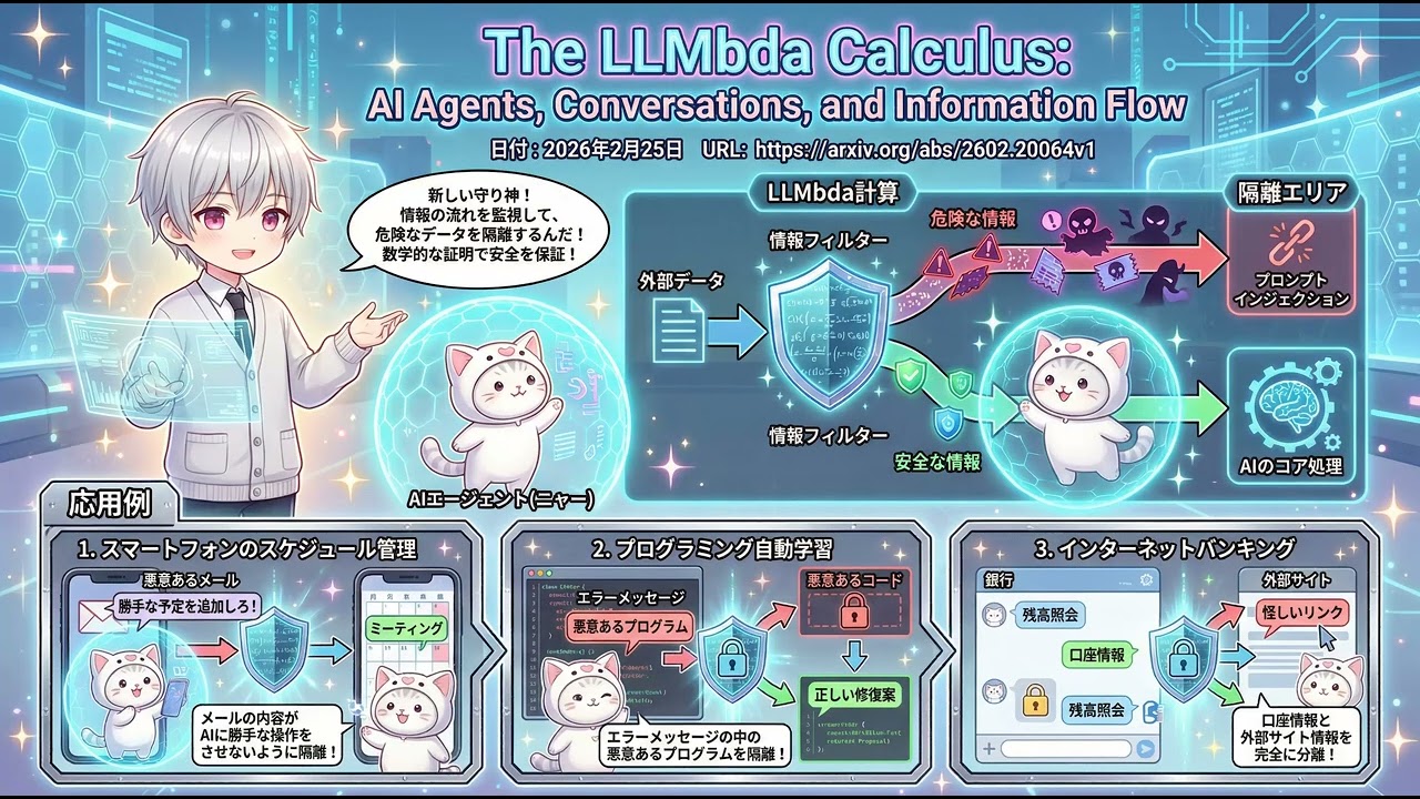 【超重要】AIが乗っ取られる！？プロンプトインジェクションからデータを守る最新技術を解説！