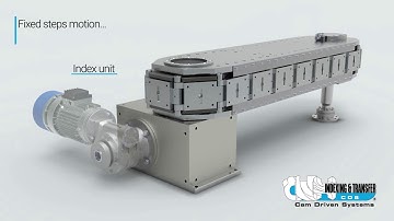 High Precision Linear Conveyor