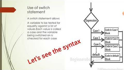 Java programming in android [part-4]switch statement