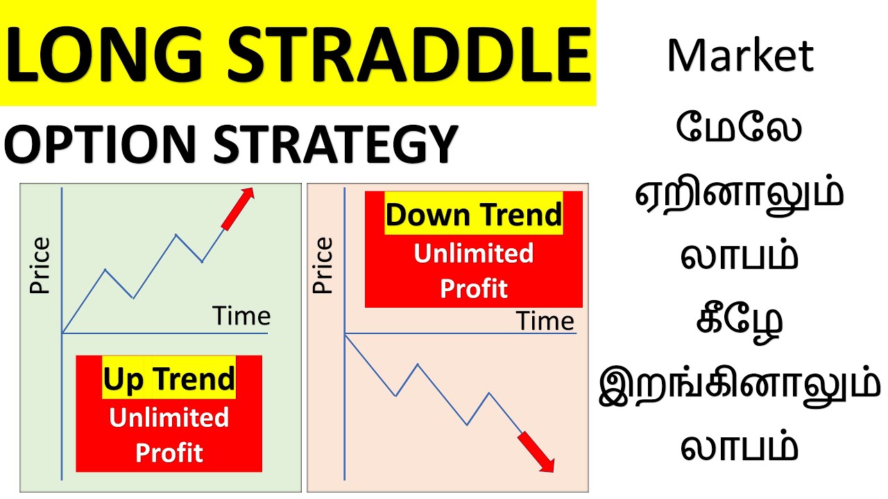 LONG STRADDLE OPTION STRATEGY IN TAMIL YouTube long-straddle-option-strategy-in-tamil-youtube