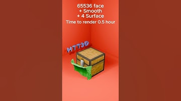 Cloth Minecraft 3D in a Chest#blender3d #blenderanimation #3dart #3danimation