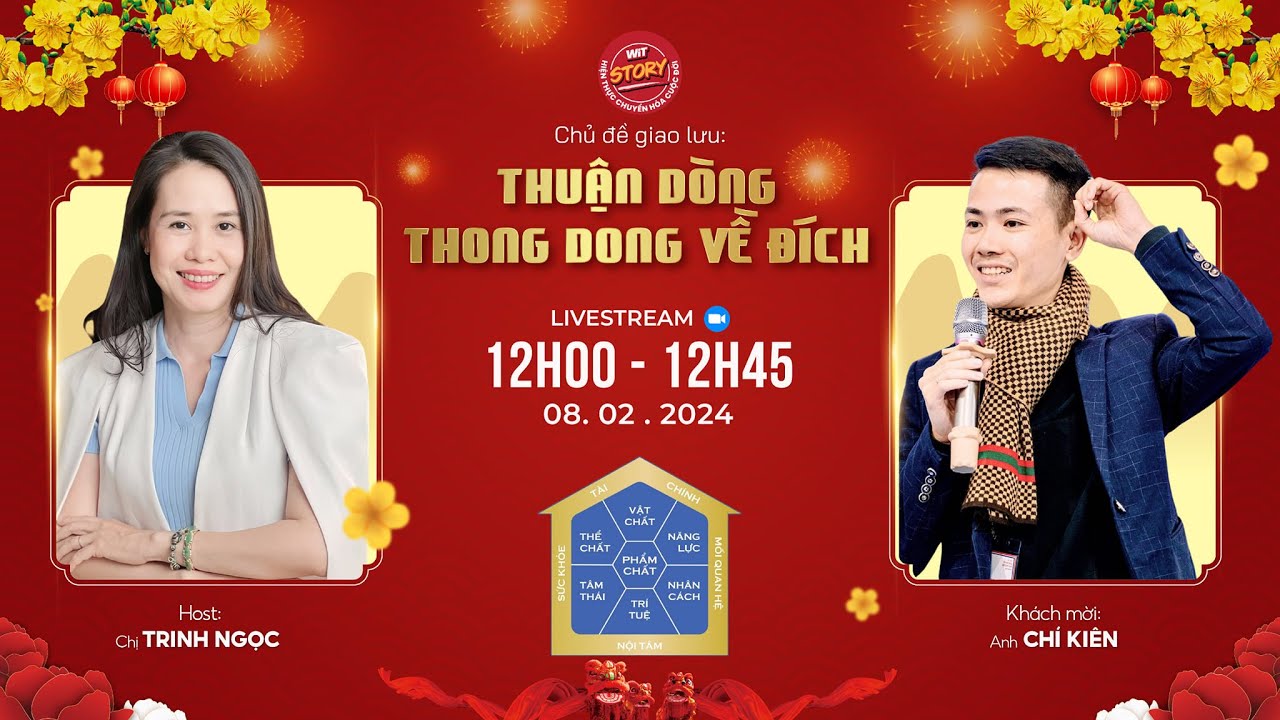 Outline Video THUẬN DÒNG THONG DONG VỀ ĐÍCH | GIAO LƯU WIT STORY | Chí Kiên Nội tâm