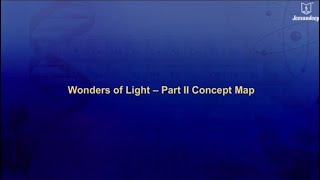 Concept Map - Wonders Of Light Science For Grade 10 Periwinkle