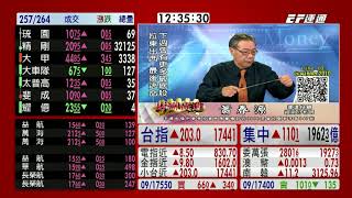 20210910 1230 蕭春源 台股直播室