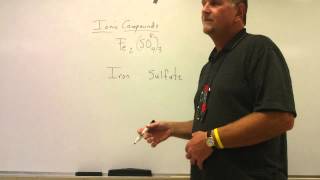 Naming Ionic Compounds