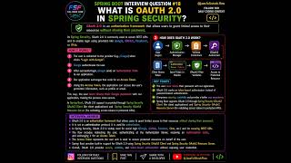 What is OAuth 2.0 in Spring Security | Spring Boot Interview Questions & Answers #18