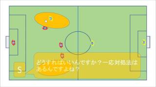 #44　3バックについて　3- 4- 3   3- 2 -4 -１