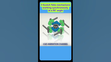 4 gesynchroniseerde Scotch yoke-mechanismen op 90°