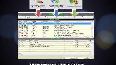VIDEO SOFTWARE AKUNTANSI KOPERASI SIMPAN PINJAM SAK ETAP (NEW)
