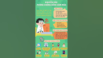 Khuyến Cáo Phòng Chống Bệnh Cúm Mùa #dsdaiminh #health #shorts #cummua