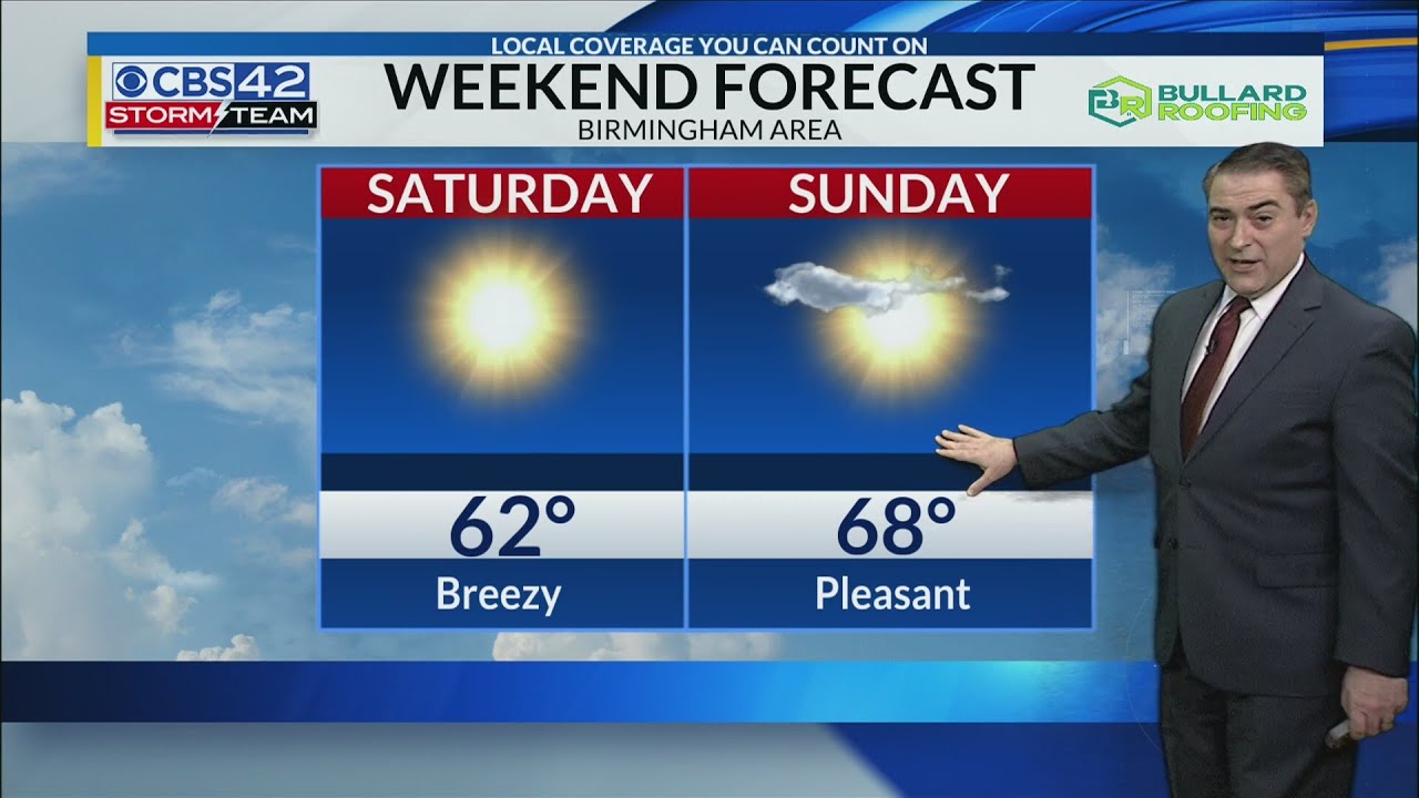 February 23rd CBS 42 News at 4 pm Weather Update - YouTube