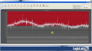 Pharos - PMU Control Center - Alarm Chart