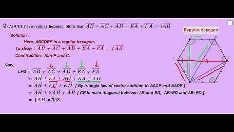 ABCDEF is a regular hexagon. Show that vector AB + AC + AD + EA + FA = 4AB.