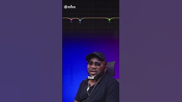 How To Solve Problematic Frequencies In Your Mix