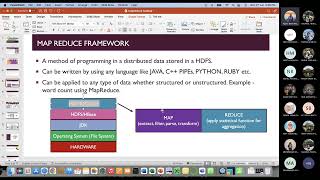 W12 270622 Map Reduce Hadoop