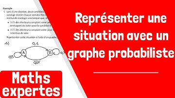 Comment modéliser une situation avec un graphe probabiliste ?