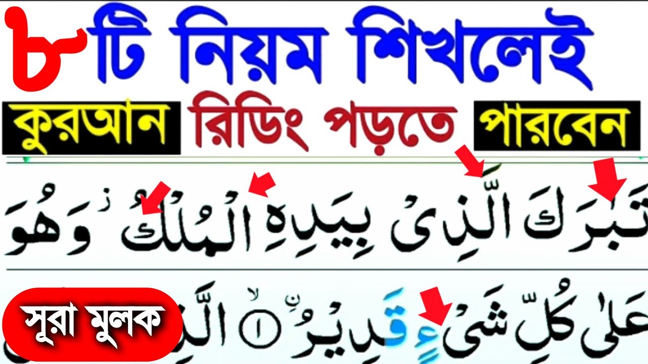 মাত্র ৮ টি নিয়ম শিখেই,যেভাবে নিজে নিজে কোরআন সহি শুদ্ধ করে, পড়বেন,পানির মত সহজে কোরআন শিখুন