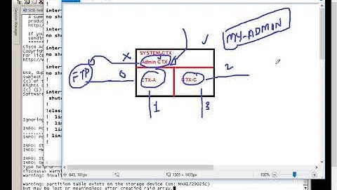 CCIE Security Ver. 5- Section 1- Cisco ASA-9.6.1 - Part-15 -Multi Context Firewall ASA 9.6.1