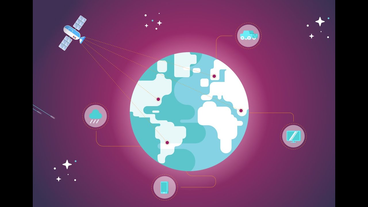 Sustainable Development Goals