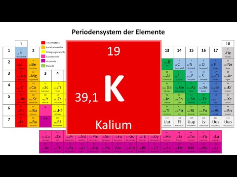 Video: Mikä on kaliumin atominumeron 19) elektronijärjestely?