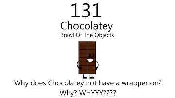 Worst To Best - Object Show Characters (Part Four)