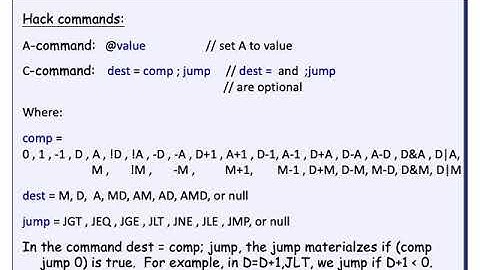 Introduction to Computers, lecture 08 Hack machine language (3/4, 2020/11/10)