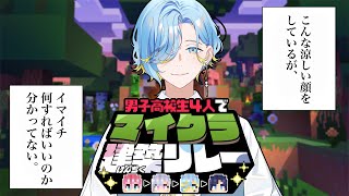 篠宮ゆの / Shinomiya Yuno 【 にじさんじ 】の配信のサムネイル画像