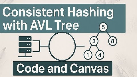 Consistent Hashing with AVL Tree | System Design + Code Demo