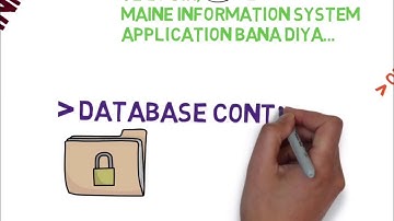 CA FINAL ISCA CH-3 Application Controls