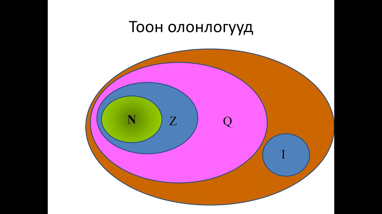 T.MA301 Лекц№1