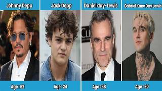50 Famous Fathers & Sons Who Look PHENOMENALLY ALIKE!Learn and
