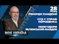 Влада злякалась: суд переніс розгляд апеляції у справі Порошенка/ Загроза з боку Росії | МОЯ УКРАЇНА