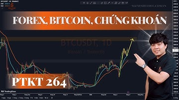 🔴 [Trực tiếp] PTKT 264 | Phân Tích Xu Hướng Thị Trường 01-07/04/23