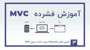 آموزش mvc | جلسه ۳ | کدنویسی فایل htaccess جهت آماده سازی mvc