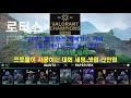 그룹스테이지 5일차 1경기 PRX vs GX 2맵 로터스. 프로들이 사용하는 대회 세팅 셋업 라인업(2025 파리 발로란트 챔피언스 리그)