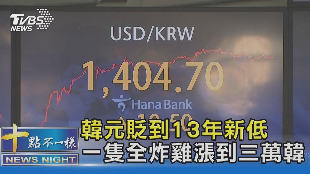 韓元貶到13年新低 一隻全炸雞漲到三萬韓幣｜十點不一樣20220922