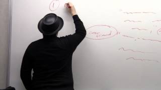 Brand Sanderson Lecture 10: Dialogue Mechanics (2/8)