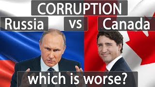 Corruption in Canada vs Russia | Which is worse?