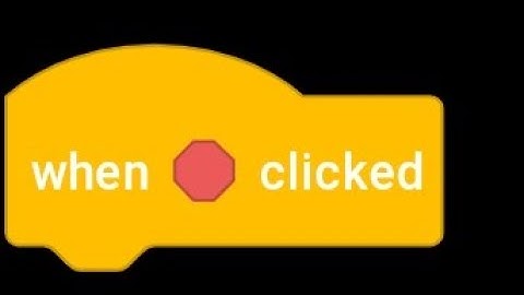 The Following Script In Scratch 2.0