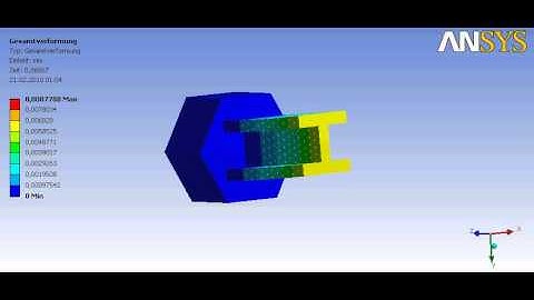 Multi Point Constraint with ANSYS Workbench - Polygon solid and I Profile