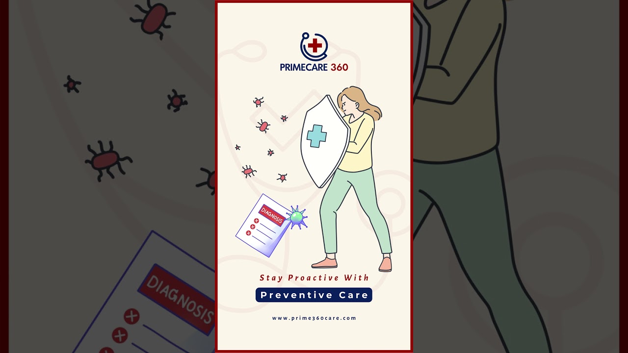 #PrimeCare360