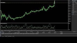 Hft 10 Usa E-Mini Futures Quant Strategy