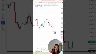 Nifty &amp; Bank Nifty Tomorrow 🔥 Key Levels Every Trader Must Watch