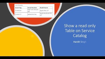 Show a Read only HTML table on Catalog Item | ServiceNow